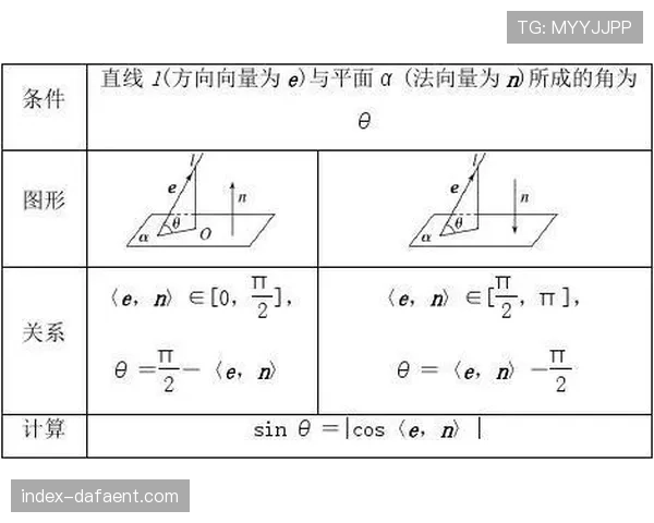 雷恩3-5-2阵型中场压制朗斯3-4-2-1战术分析与对比