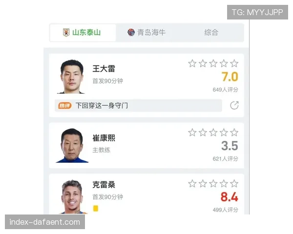 韦林顿贡献11球2助攻,海牛保级功臣之一